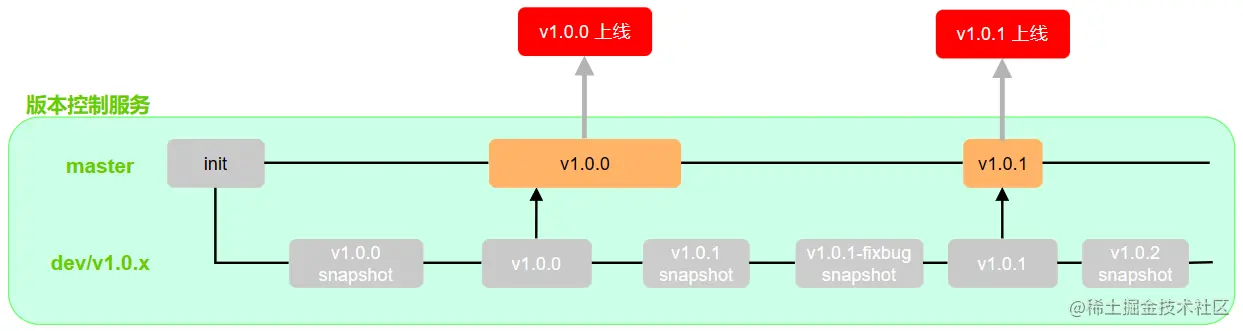 image-20230114172324548