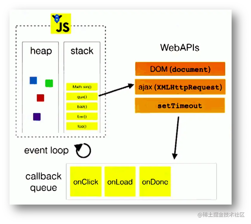 image-20230309105959368