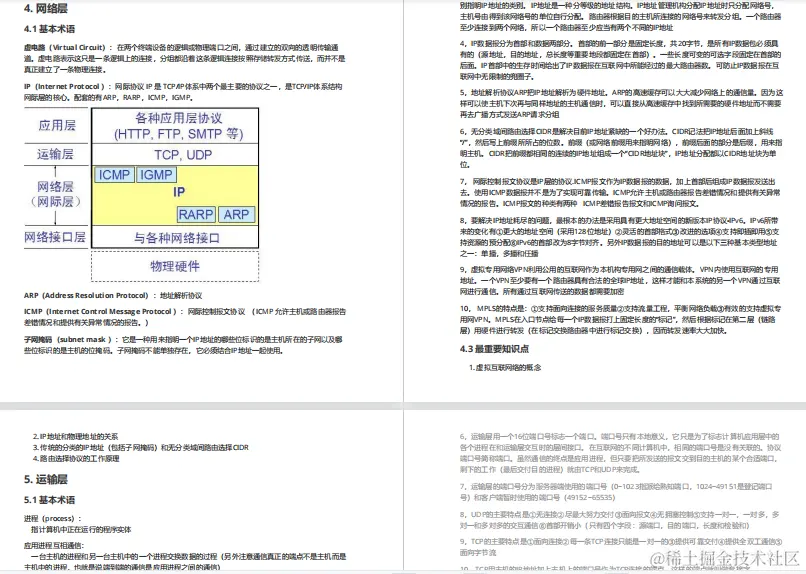 3月份面试了7家大厂后，我总结一份Java中高级面试笔记
