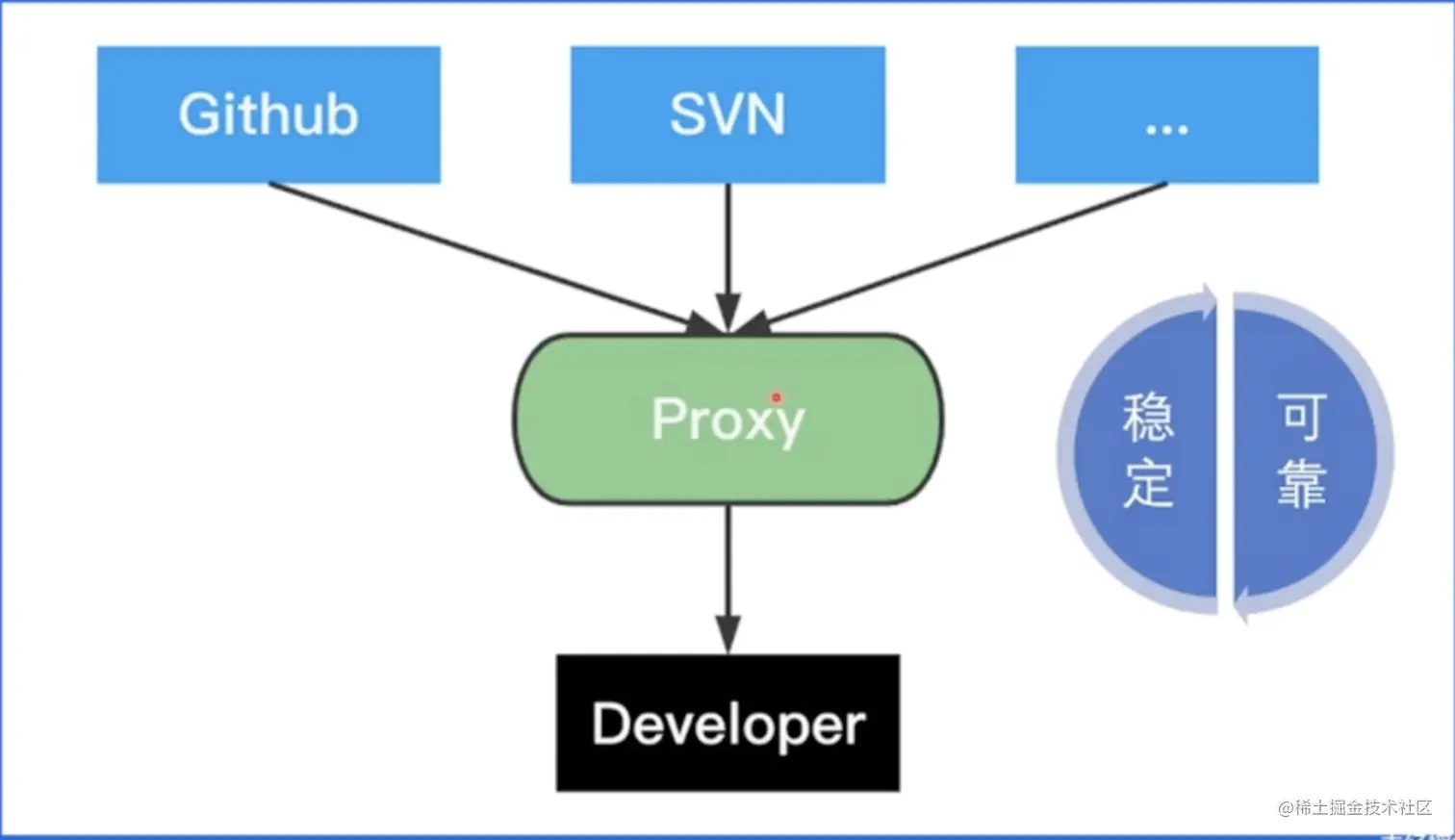 image-20230116121211830