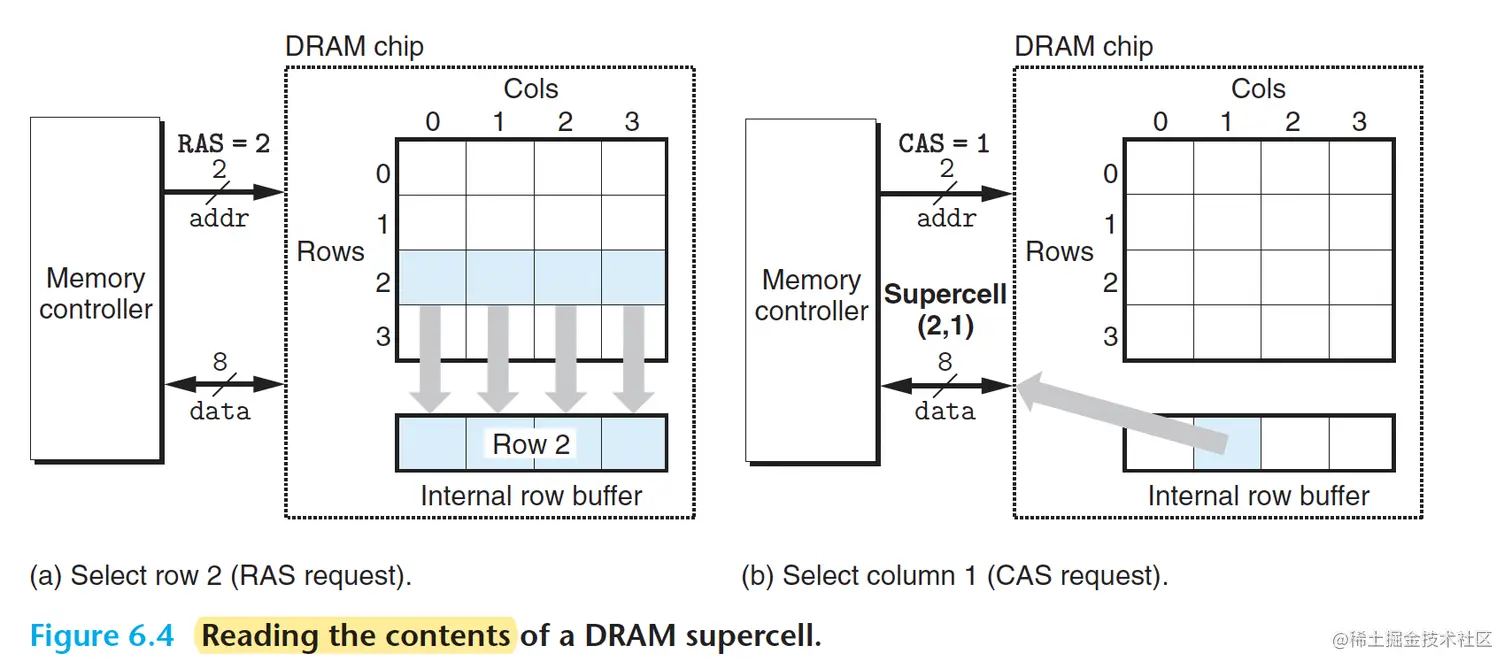 截屏2023-02-20 22.26.42.png