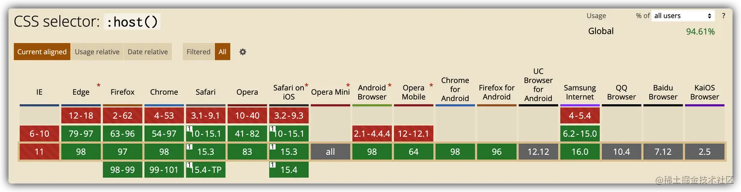 image-20220216191512610