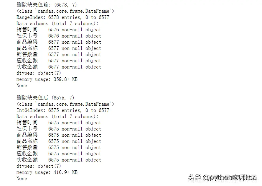 Python数据分析案例-药店销售数据分析