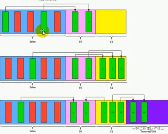 image-20210304220112007