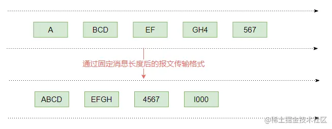 image-20210817141908905