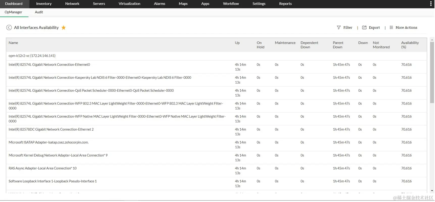 网络正常运行时间监控 - ManageEngine OpManager