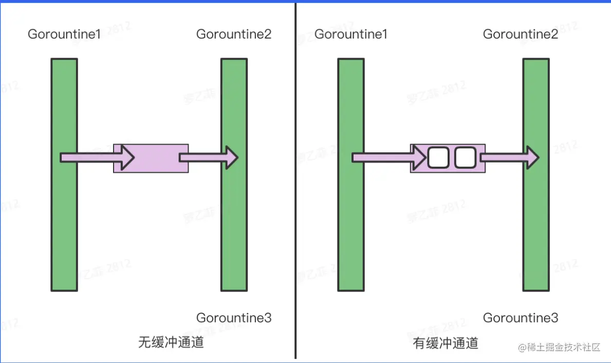 image-20230113145409520