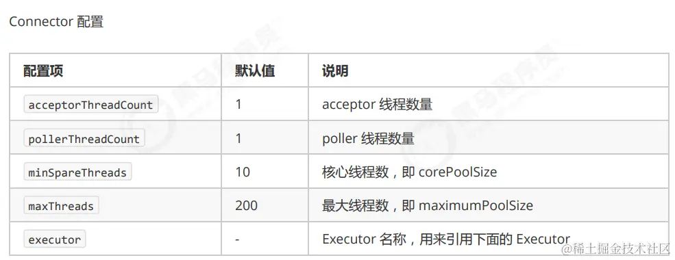 image-20230301101142983