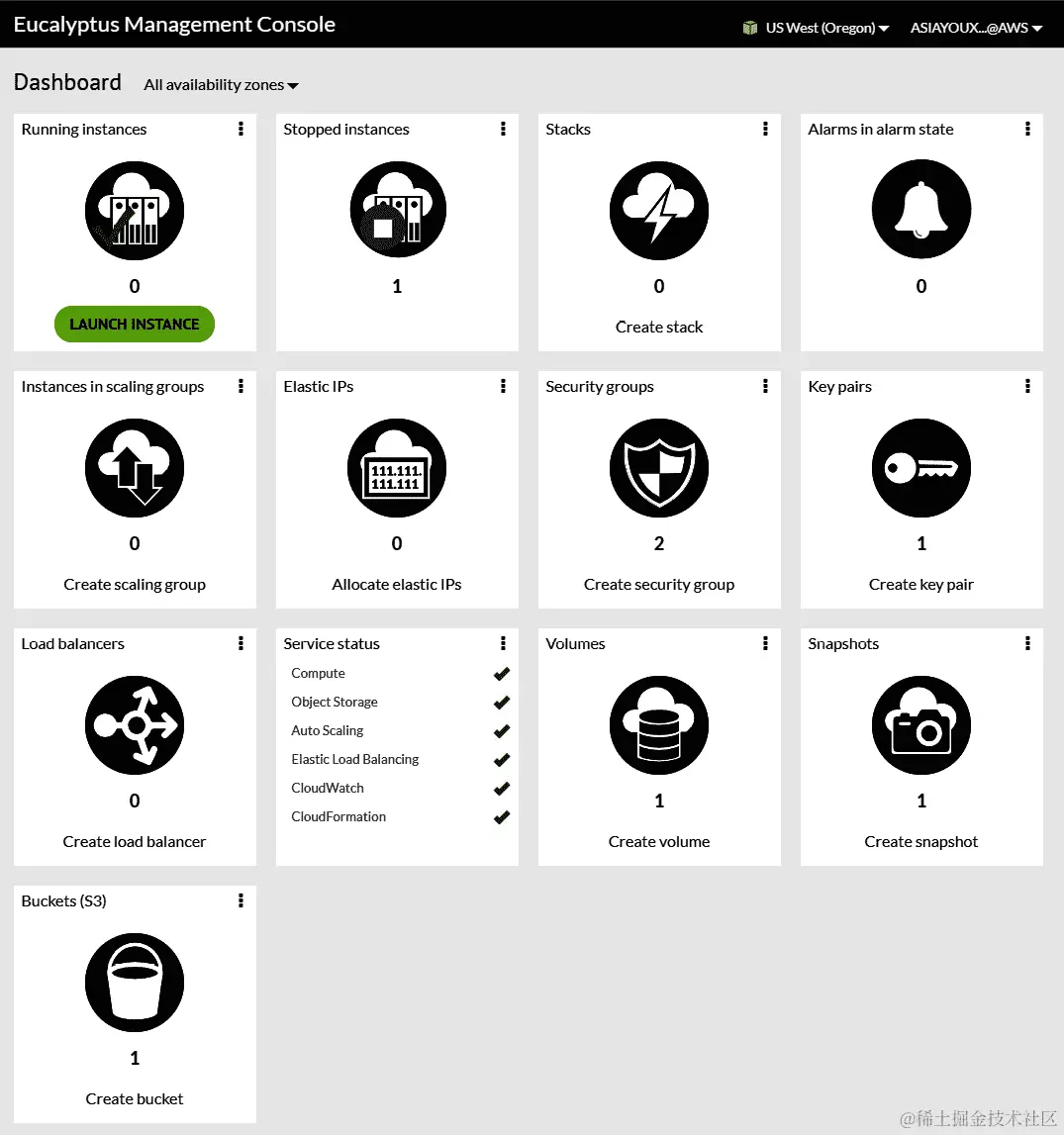 图 13.49 - Eucalyptus 管理控制台用于 AWS