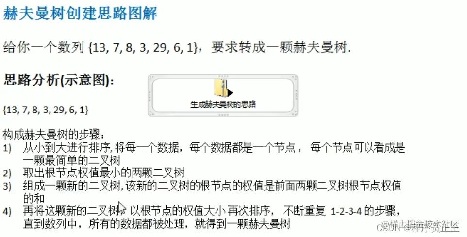 [外链图片转存失败,源站可能有防盗链机制,建议将图片保存下来直接上传(img-5ni9JKZE-1647425080487)(C:\Users\许正\AppData\Roaming\Typora\typora-user-images\image-20220314092812965.png)]