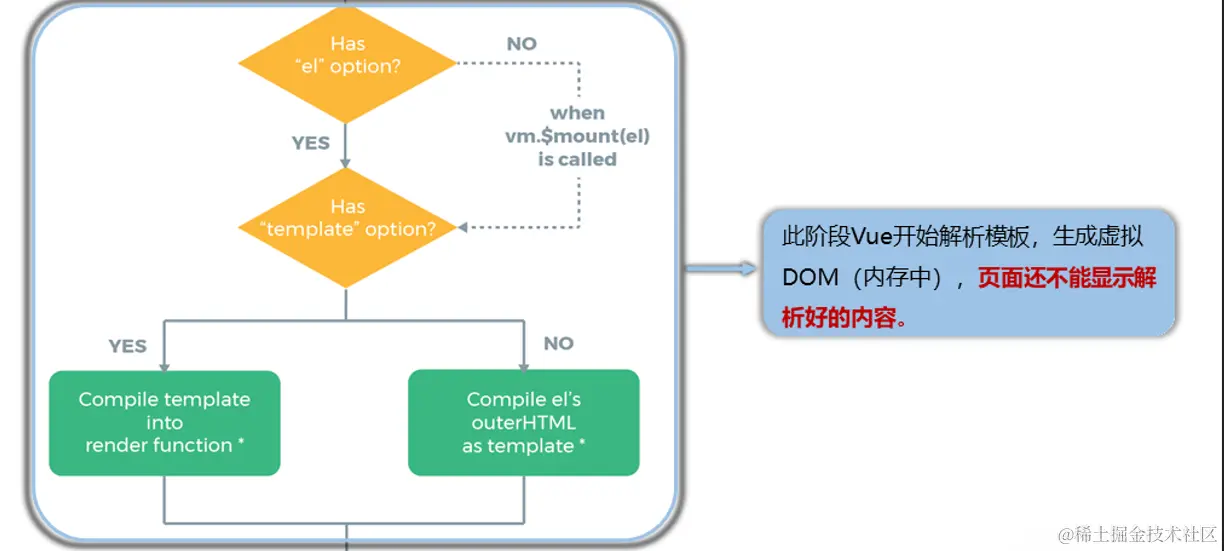 image-20220629212032958