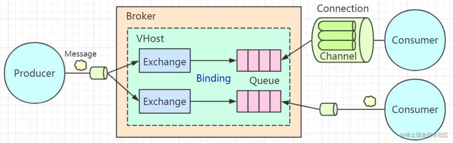 image-20210731160312131