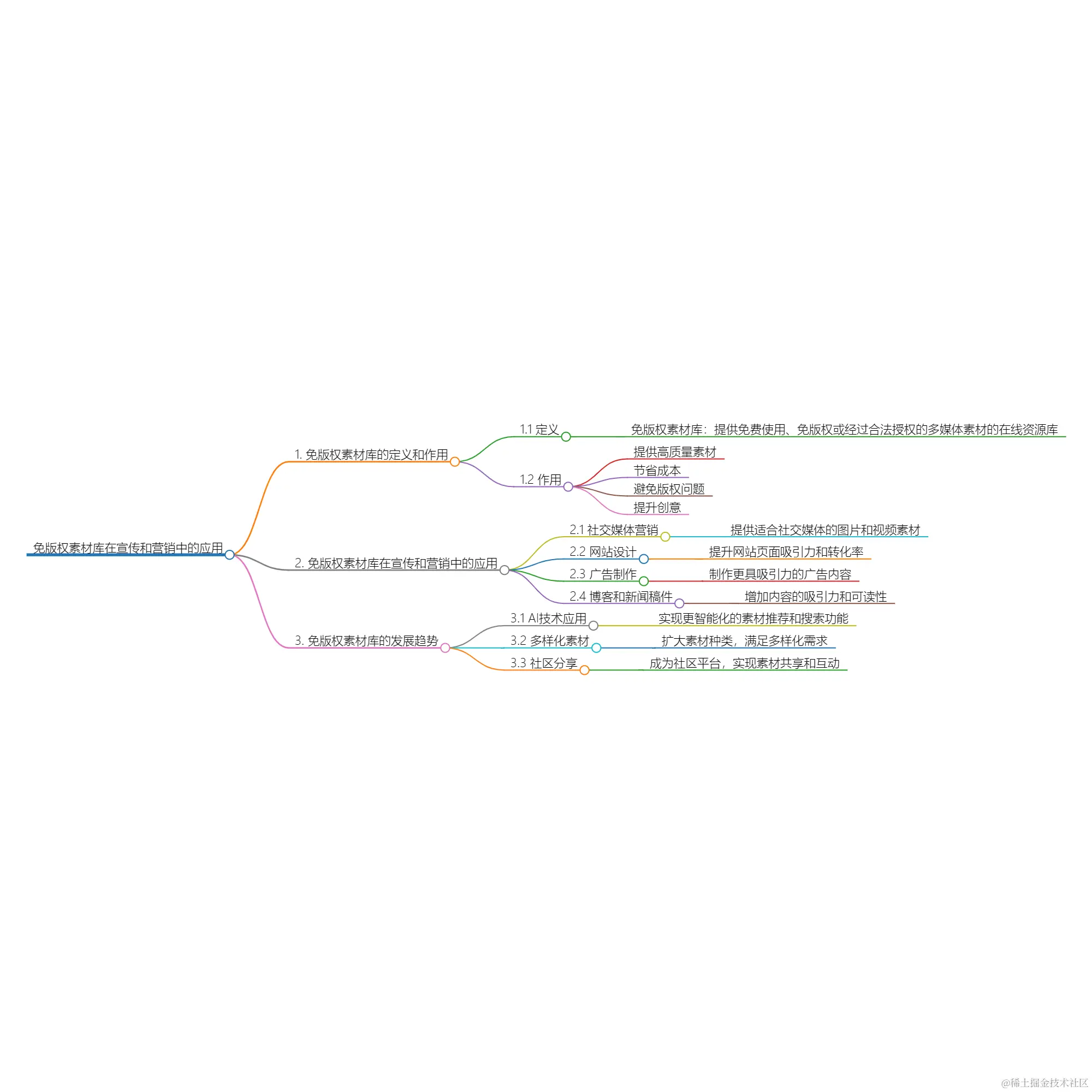 2024_04_05 18_22_55.png