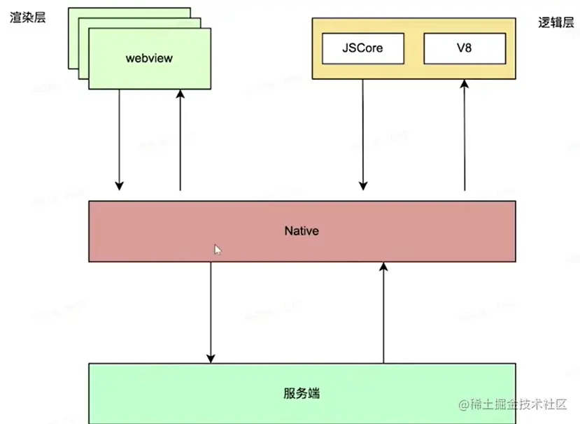 image-20230421161152177