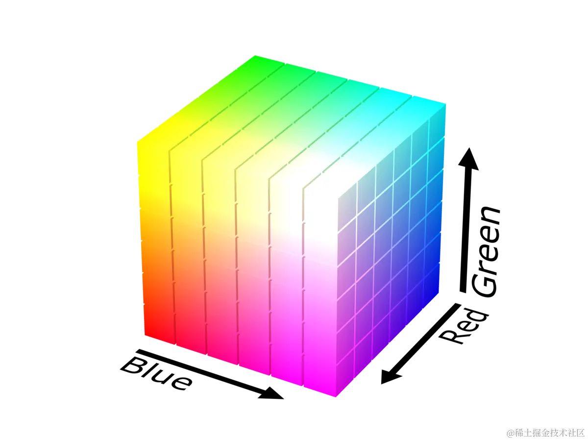 rgb1