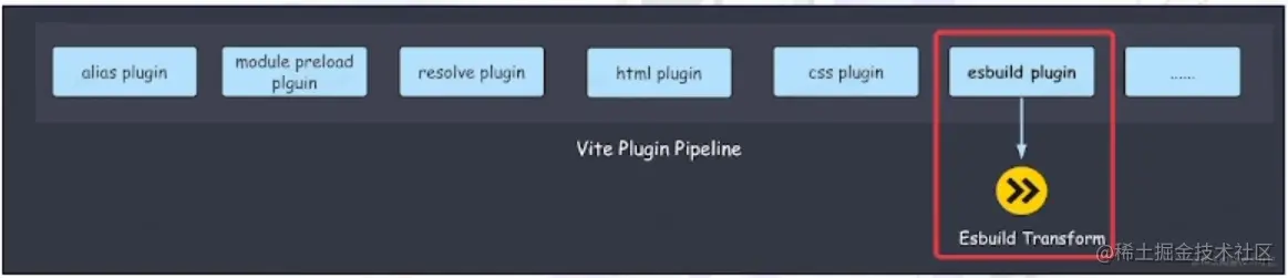 image-20220814091653882