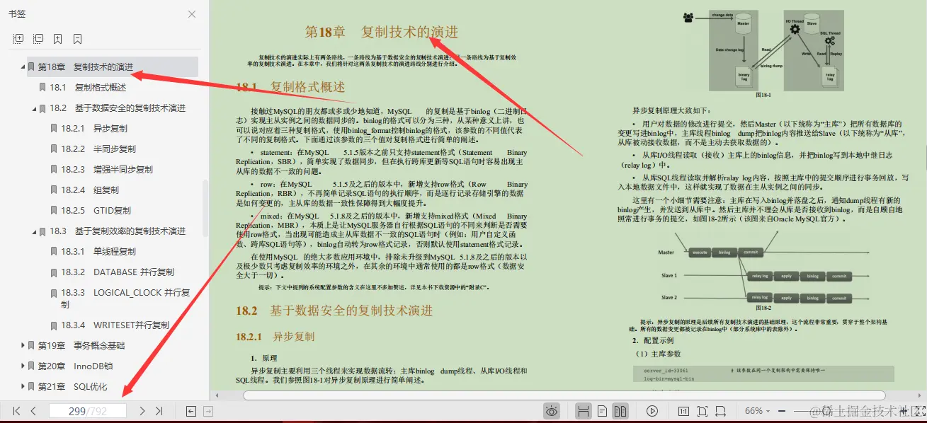 完美，阿里DBA骨干团队编写的792页MySQL调优笔记真香
