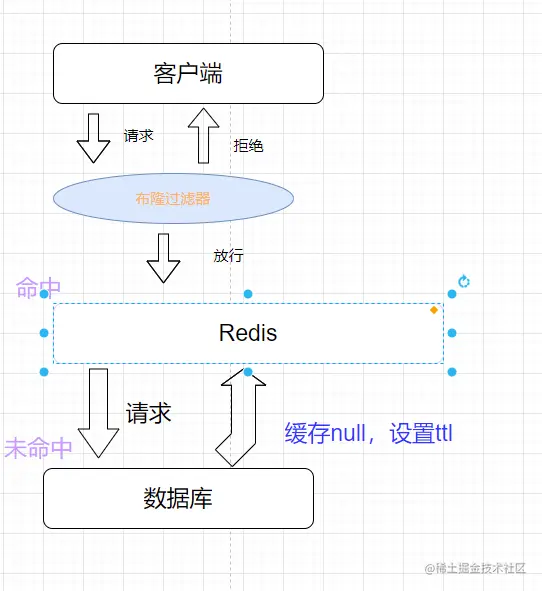 image-20221022161343228