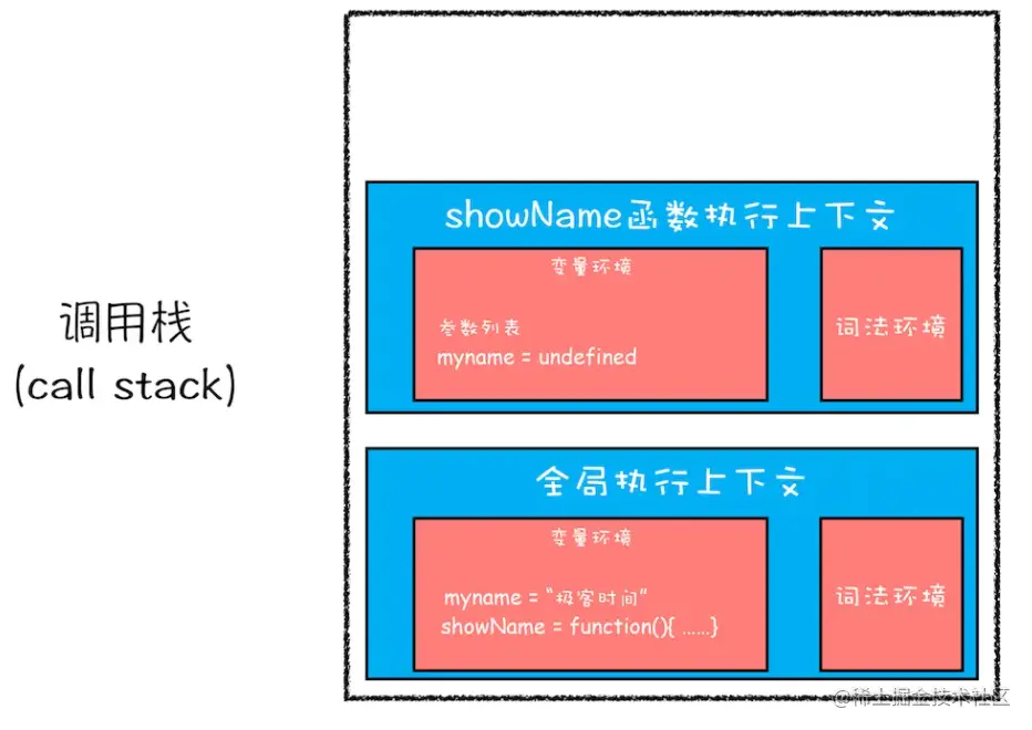 image-20220303164436616