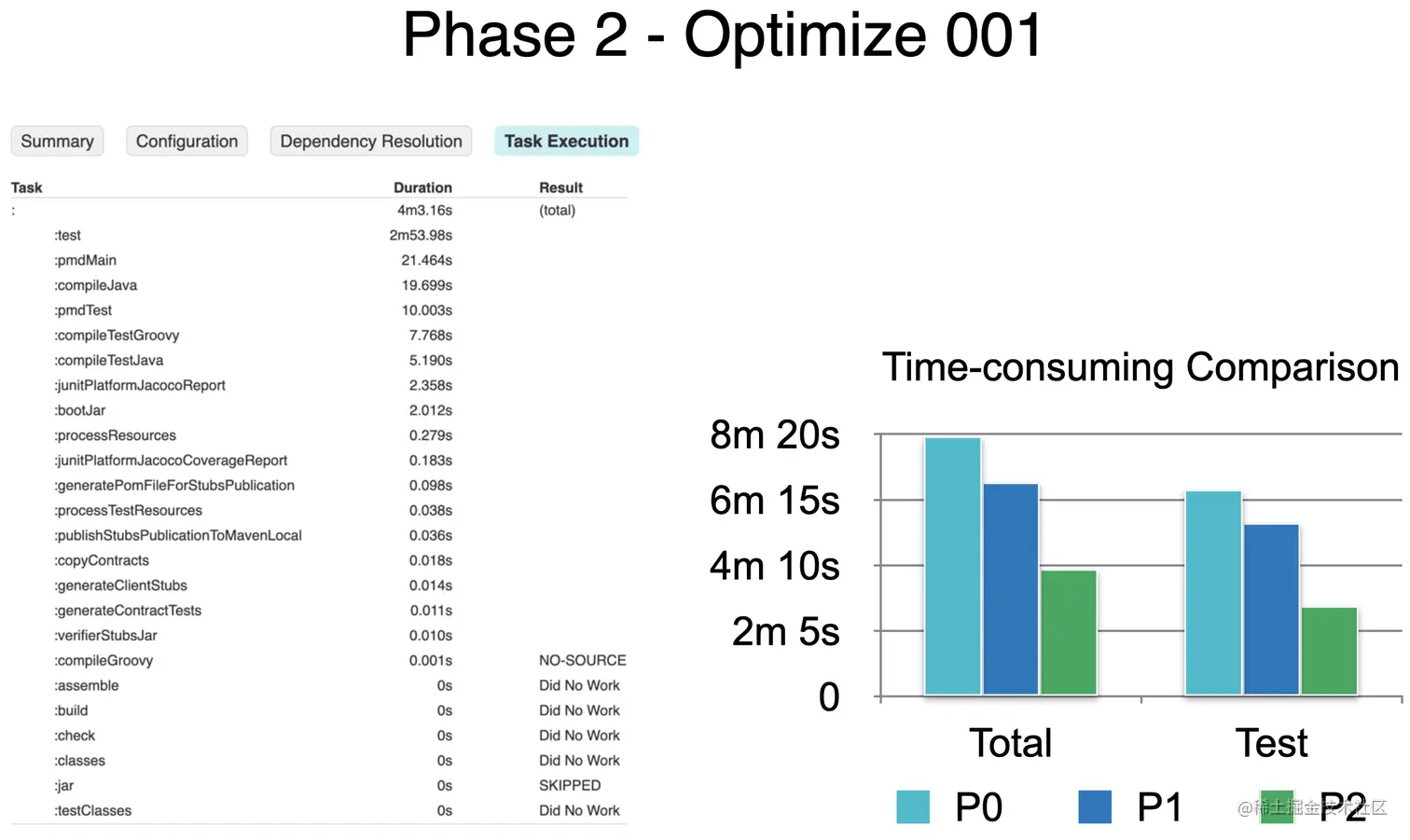 P2_optimize_001.png