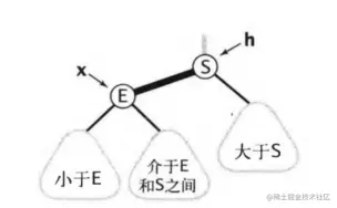 image-20210617112457294.png