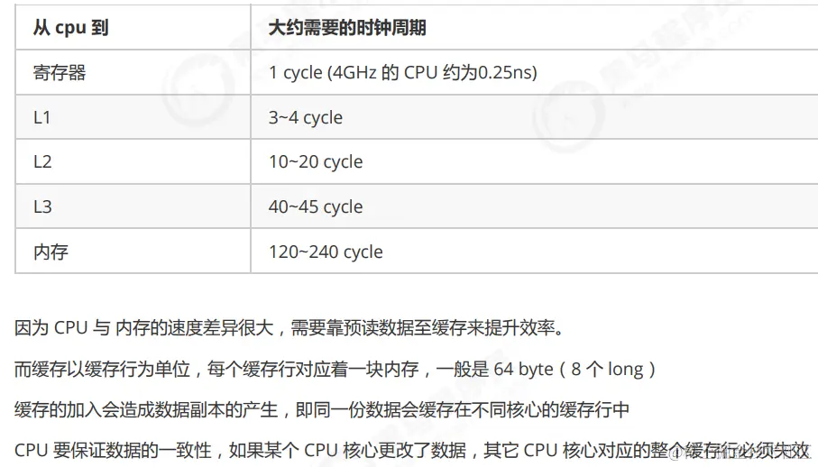 image-20230224174705735