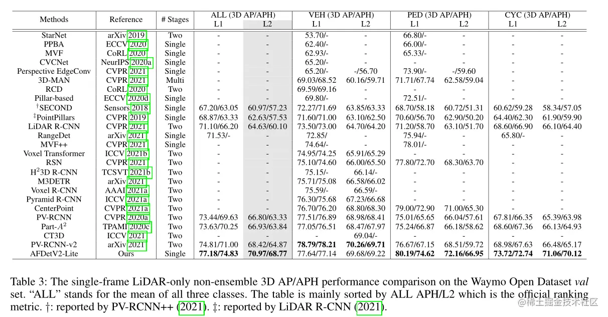 image-20211229194501689