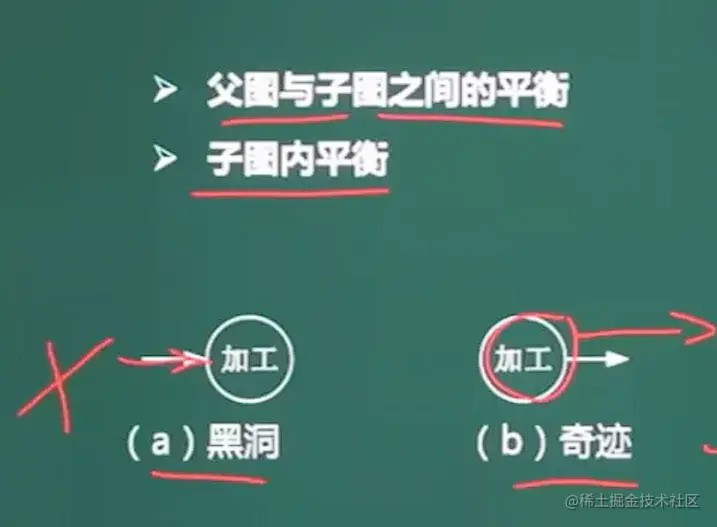 image-20211030143149628