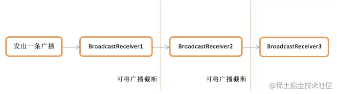 image-20220621191221501