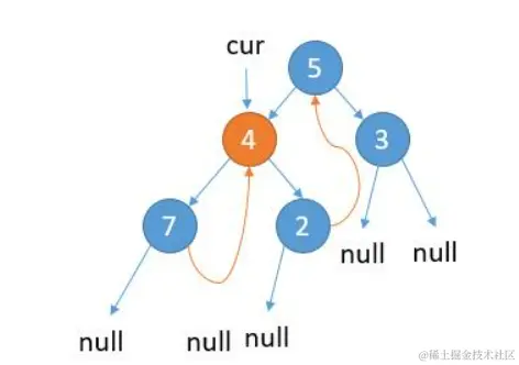 image-20221029220445229