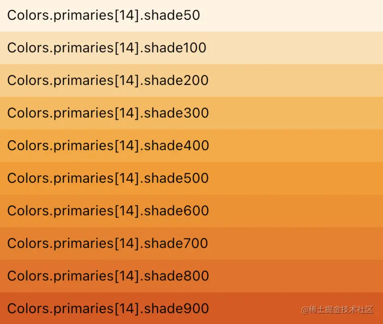 image-20220110090255116