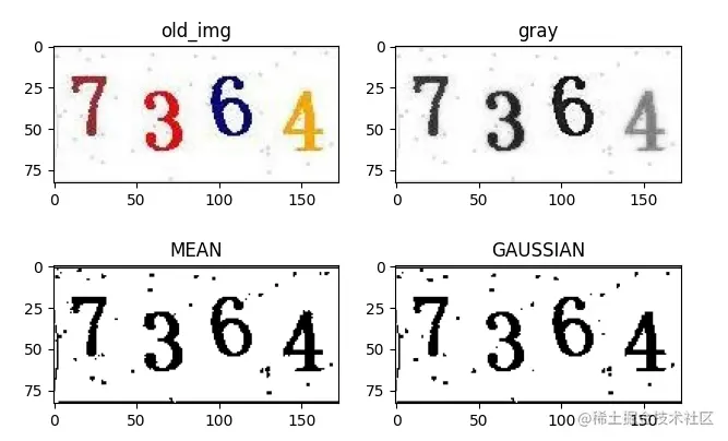Python OpenCV 图像处理二值化，取经之旅第 7 天