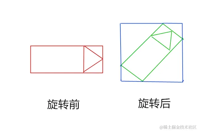 清华在校生呕心沥血，终于利用python编程完美解释导入追踪原理