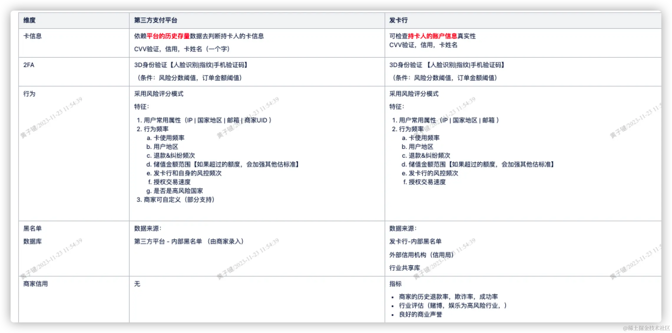 iShot2023-11-23 11.54.44.png