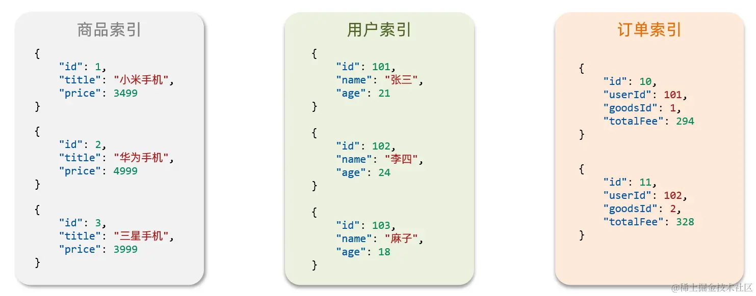 image-20210720203022172