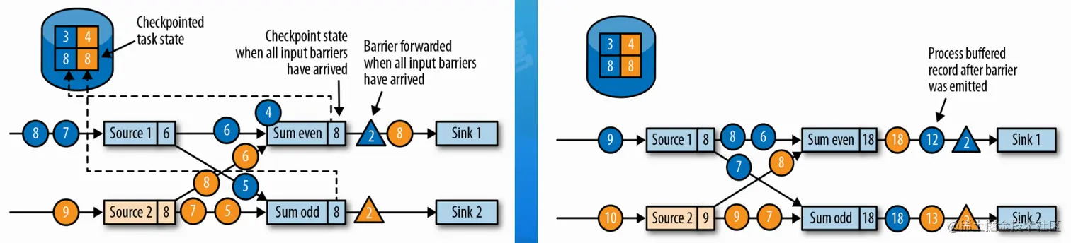 image-20220728153618494