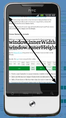 window.innerWidth/Height