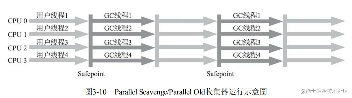 image-20230608111201028