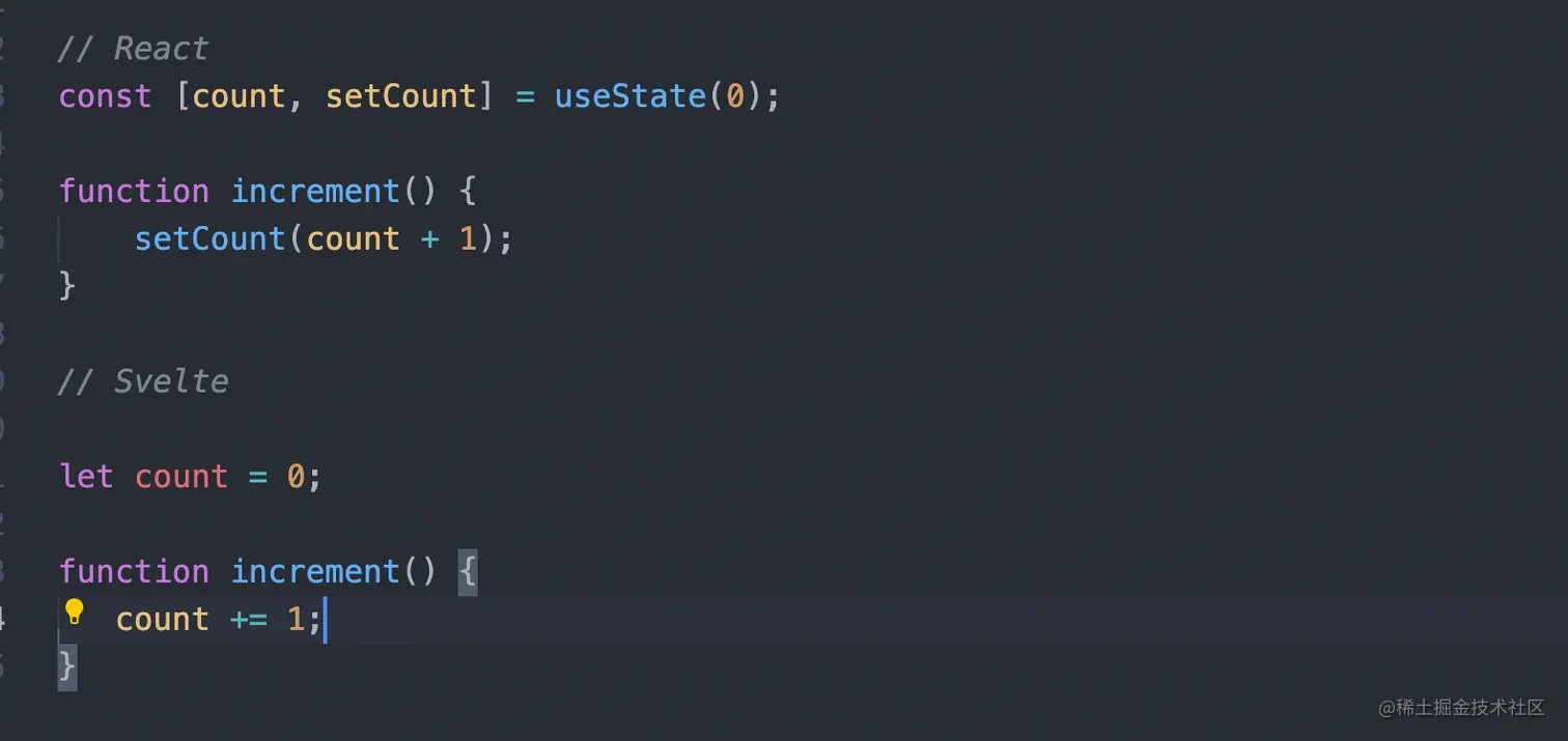 lesscode