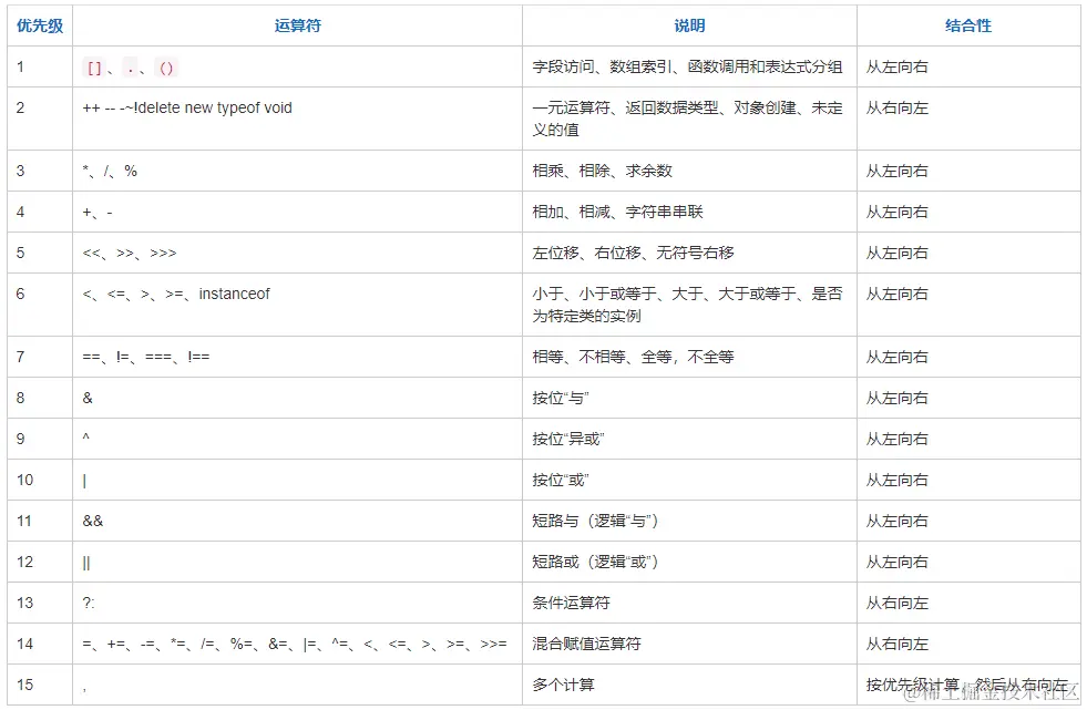 image-20220414200215282