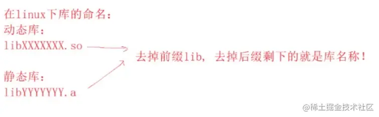 image-20221024110339771