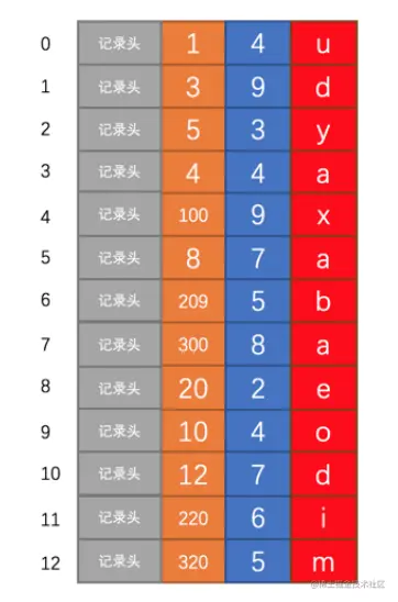 image-20230617073003390