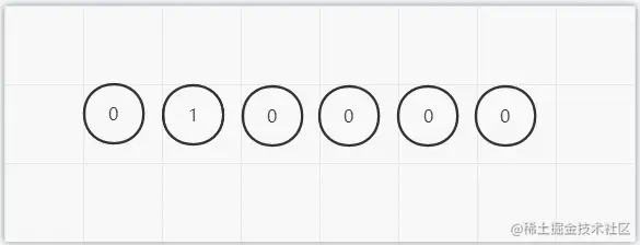 动态规划.gif