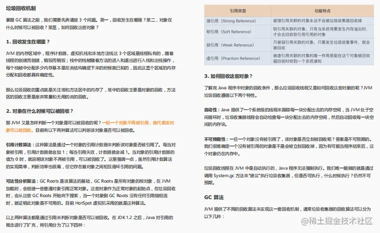 真香！Github一夜爆火，阿里性能优化不传之秘终于开源