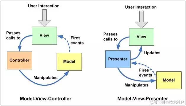 4418040-23d097570cd00e68