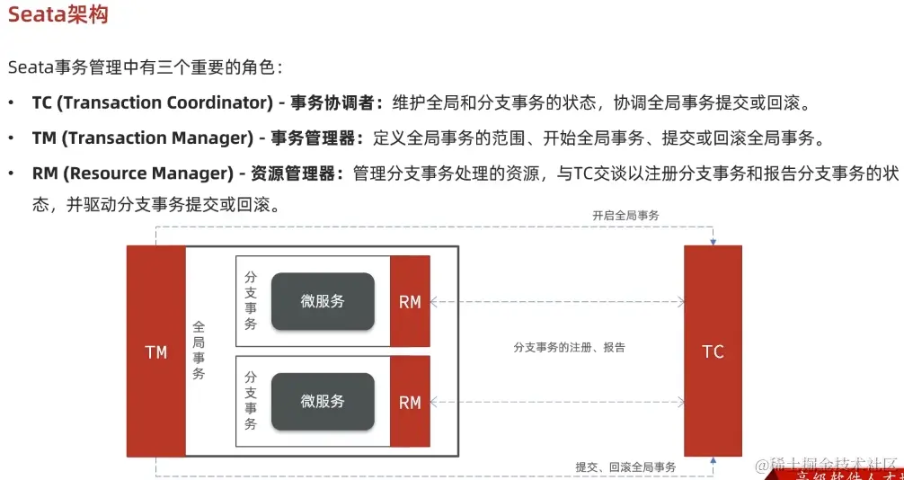 image-20221010204805320