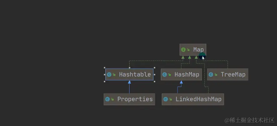 image-20230517005936193