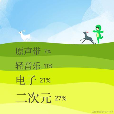 丶Xylon于2021-12-27 15:16发布的图片