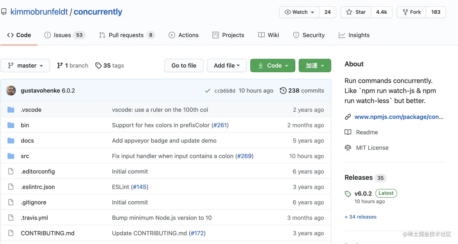 Concurrently-github