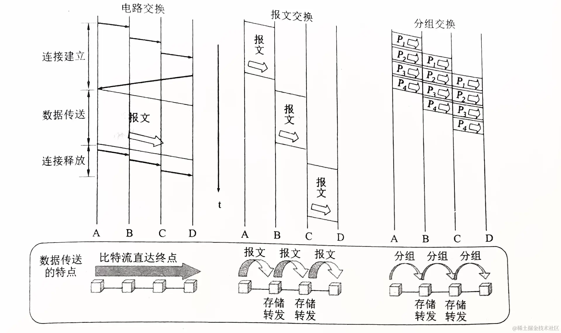 image-20200426173852828